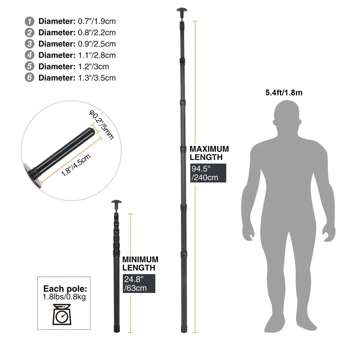 Aluminum Adjustable Telescoping Tarp Poles - Redcamp