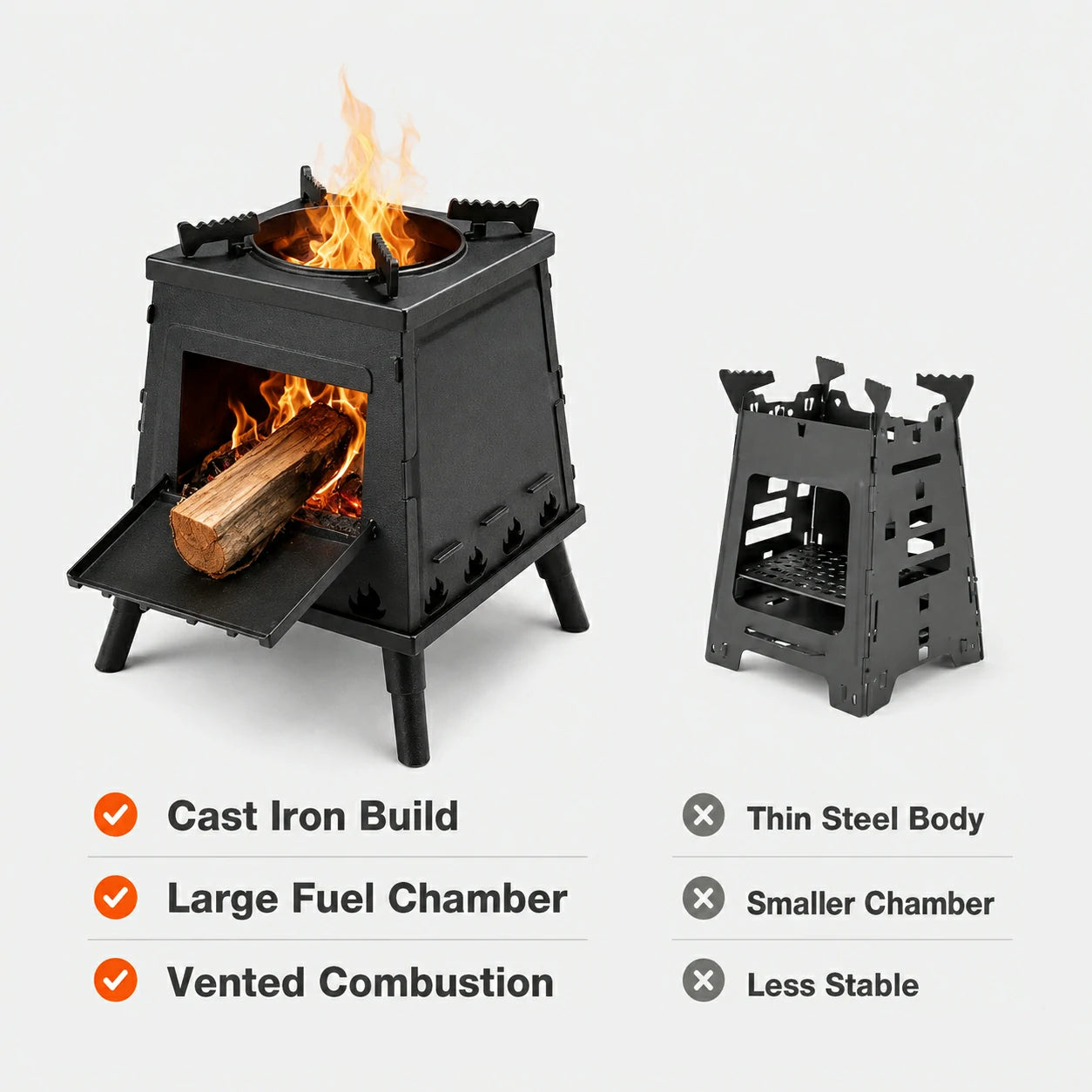 Cast iron camp stove with a large firebox and vented combustion design