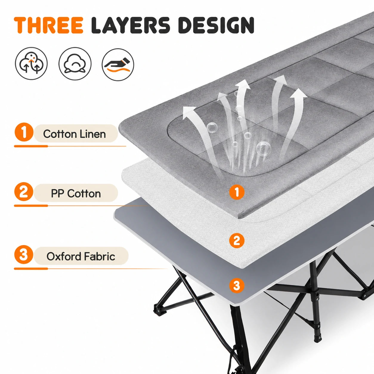 2-in-1 Double Camping Cot with Mattress, 59" Extra Wide Folding Bed for 2 People