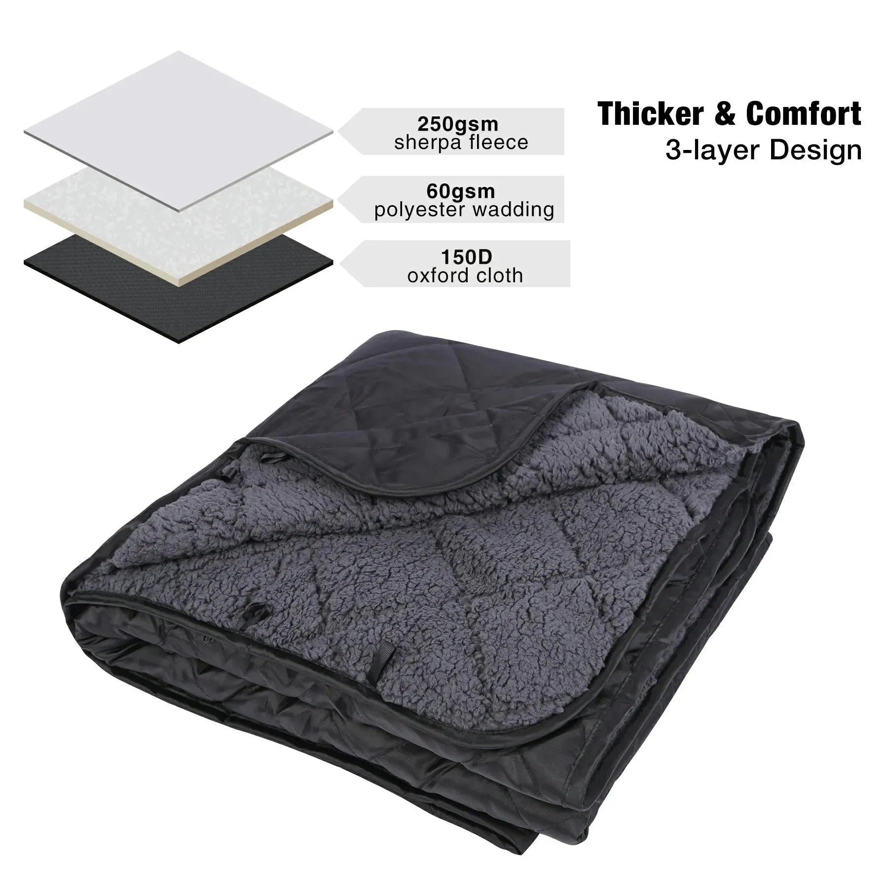 Waterproof Stadium Blanket with Sherpa Lining - Redcamp