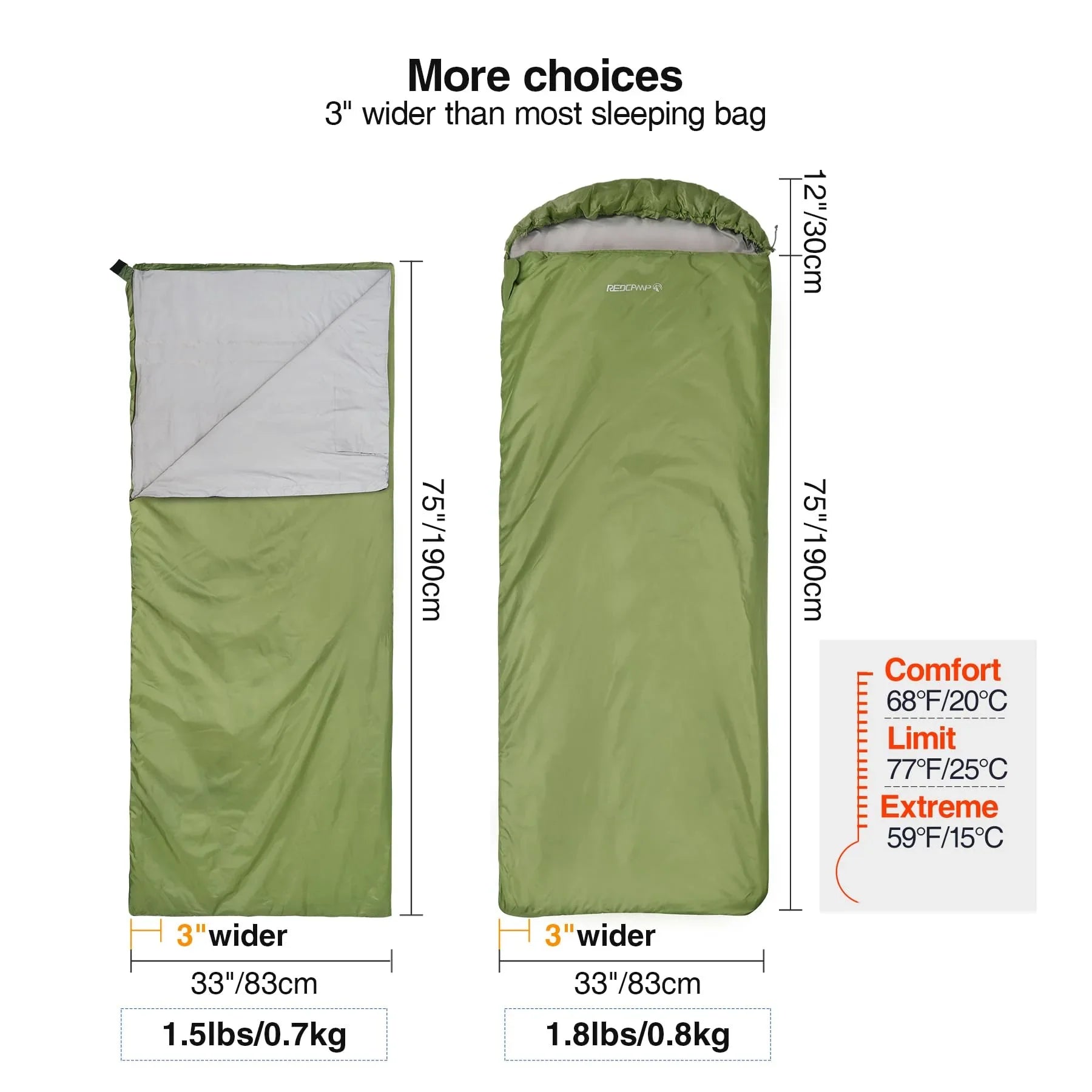 Ultralight Warm Weather Camping Sleeping Bag