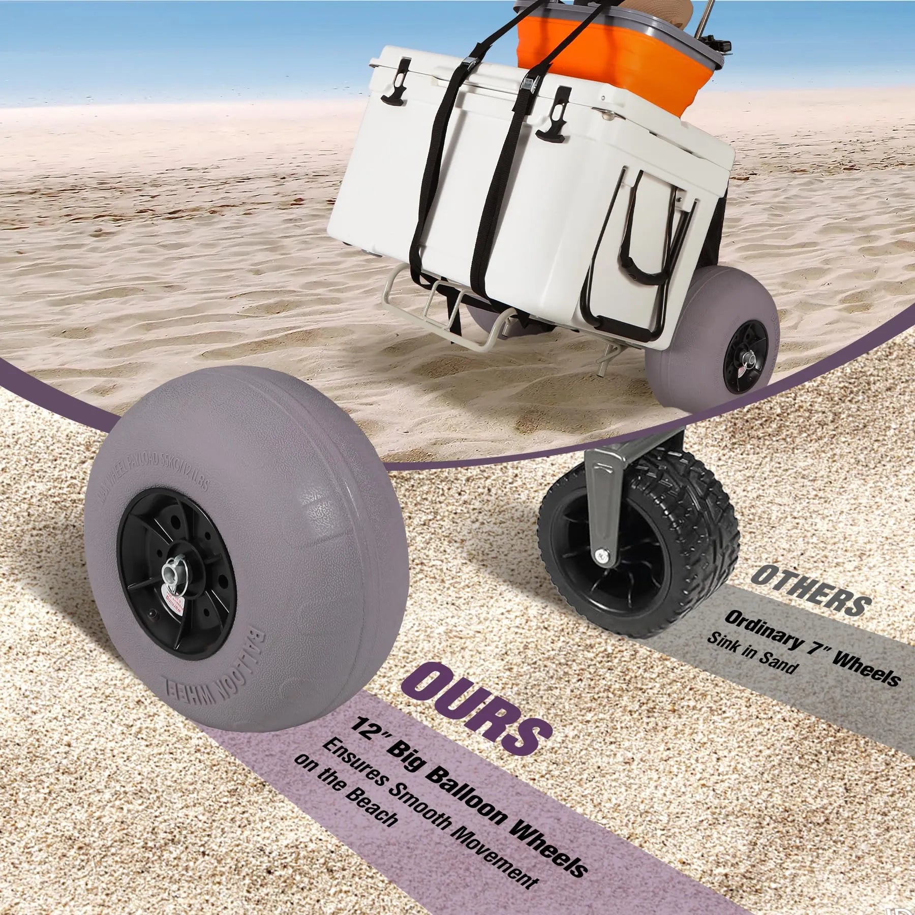 Balloon Wheel Beach Cart for Sand - Redcamp