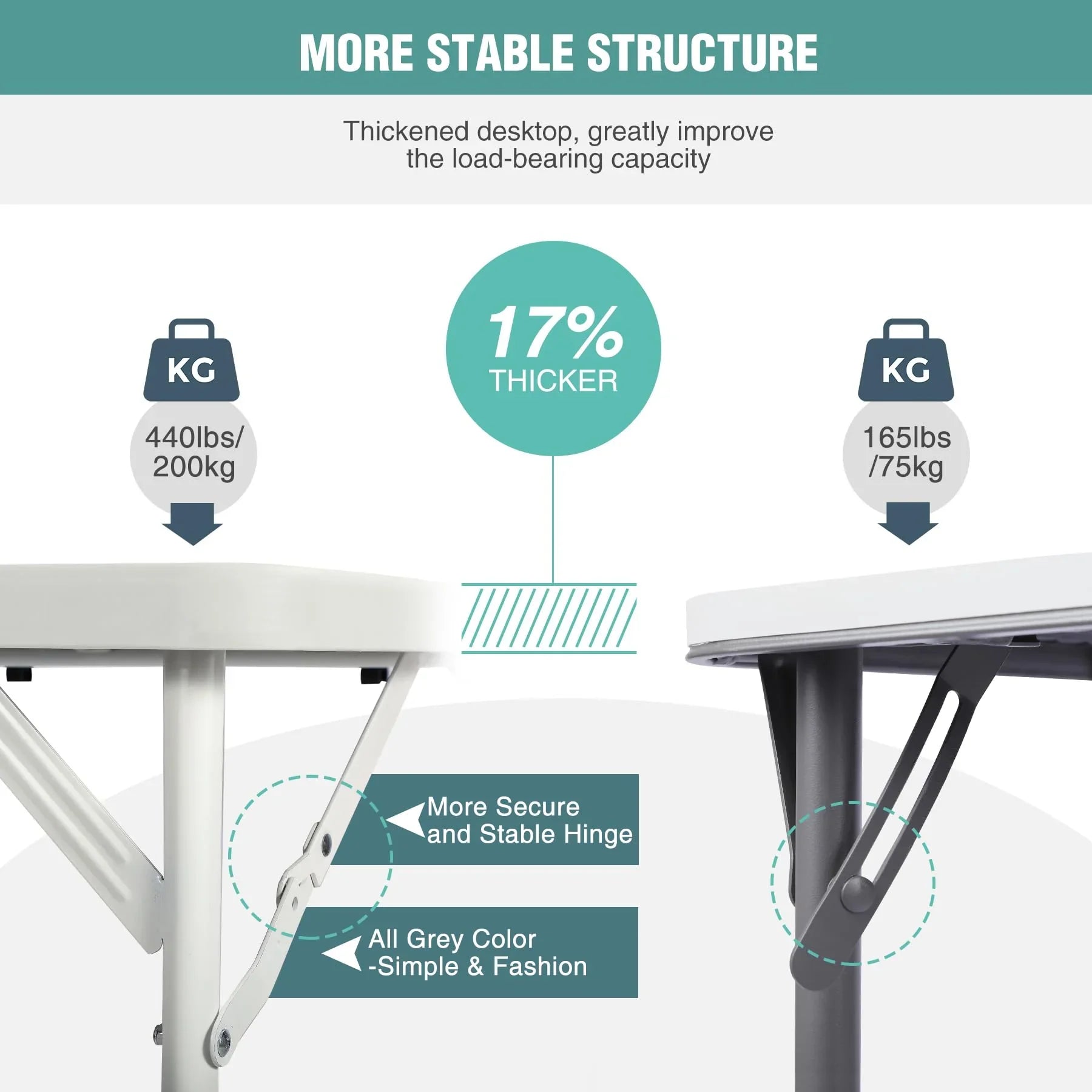 Table à cartes carrée légère et portable avec pieds pliables 