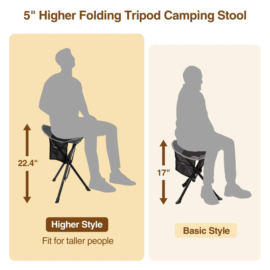 2 Pack 22.4IN Tall Folding Tripod Stools for Adults, Lightweight Portable Camping Stools for Fishing Hunting Backpacking Traveling, Black