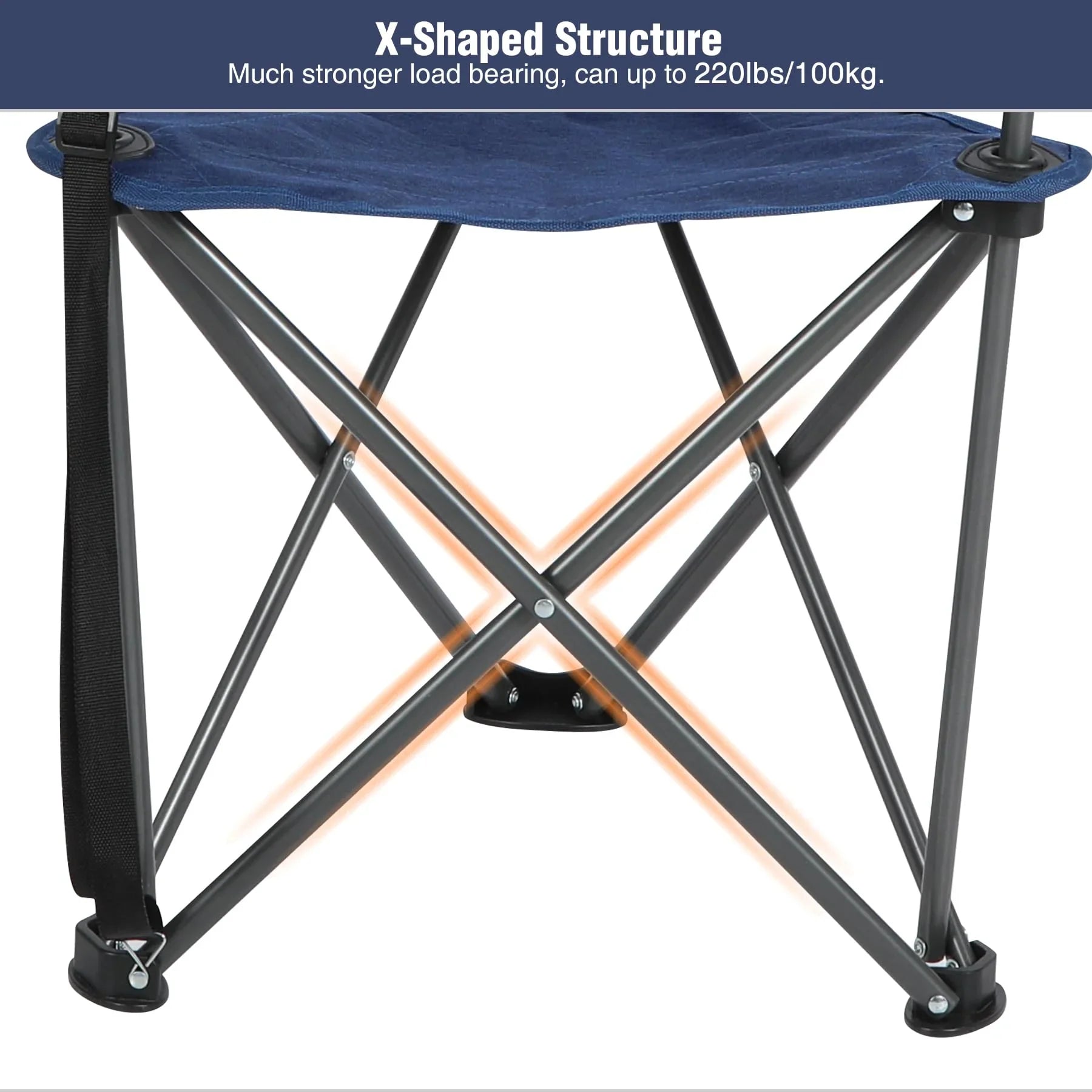 2 Pack Tripod Chairs for Adults