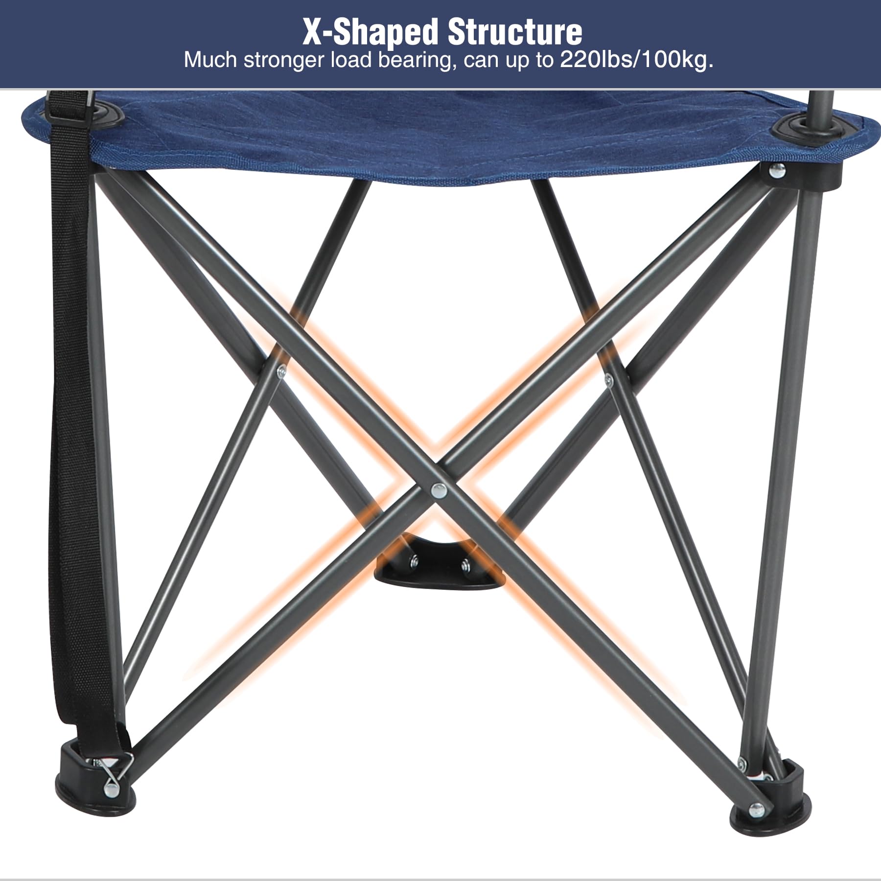 2-Pack Folding Tripod Hunting Chairs with Backrests