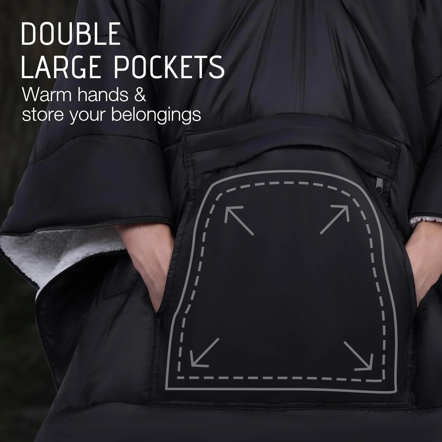 Wearable Camping Poncho Blanket, 4-in-1 Waterproof Windproof Thermal Blanket with Kangaroo Pocket & Carry Bag, Lightweight Portable Insulated Poncho for Outdoor Hiking Stadium,（Black）