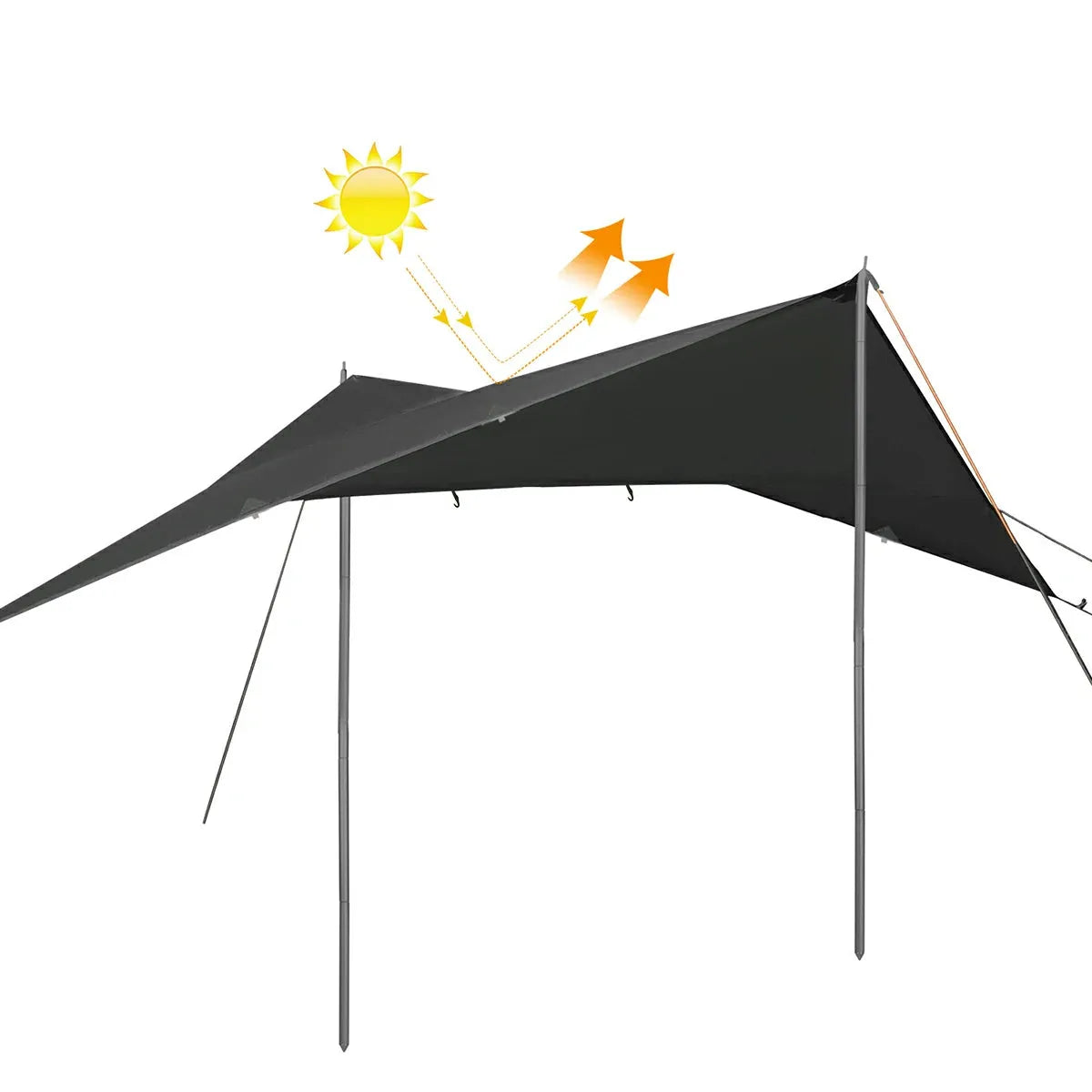 Lightweight Camping Tarp,Waterproof Tarp Shelter - Redcamp